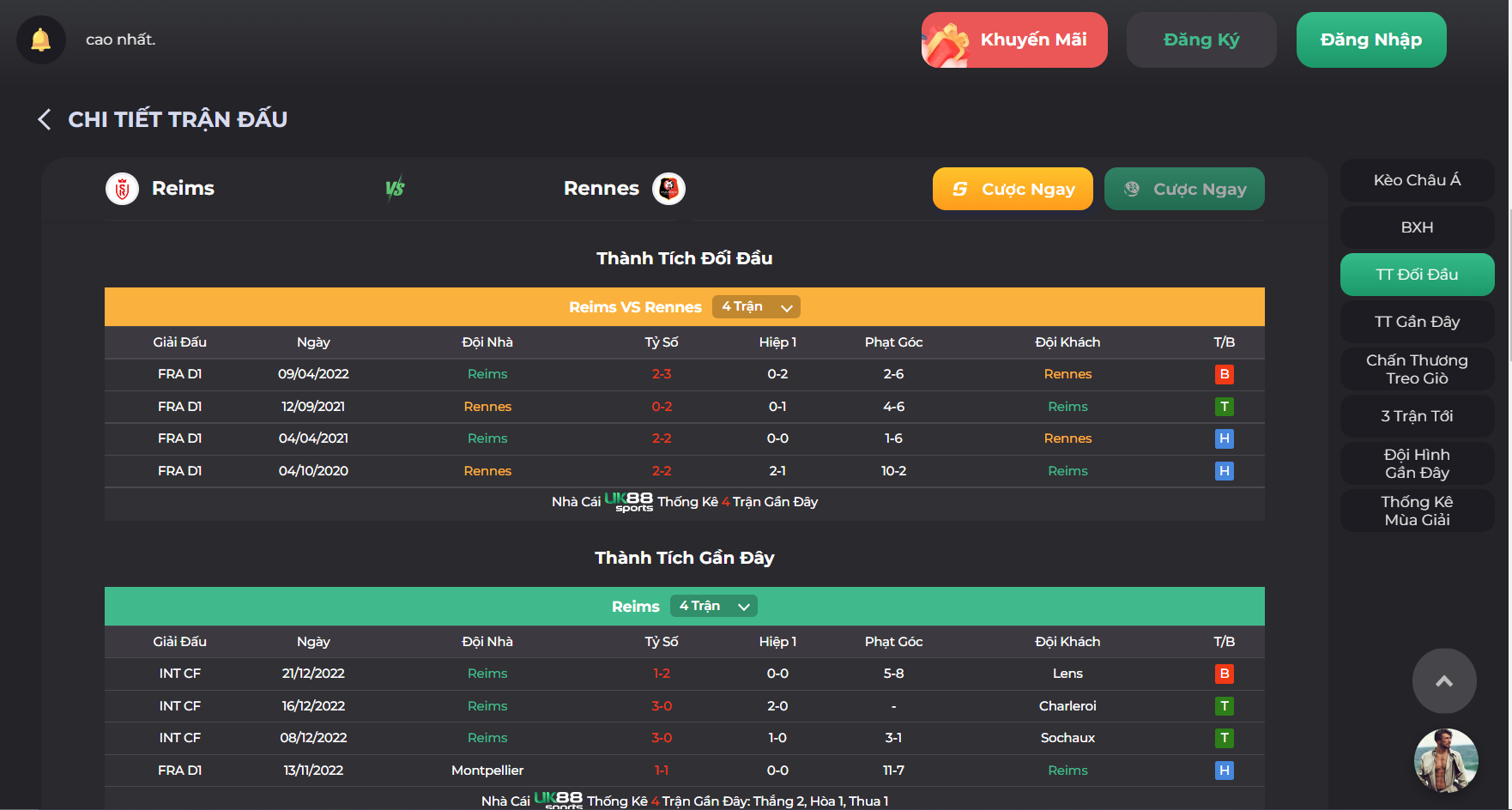 Soi kèo Reims vs Rennes 30/12 tại UK88 chuẩn nhất
