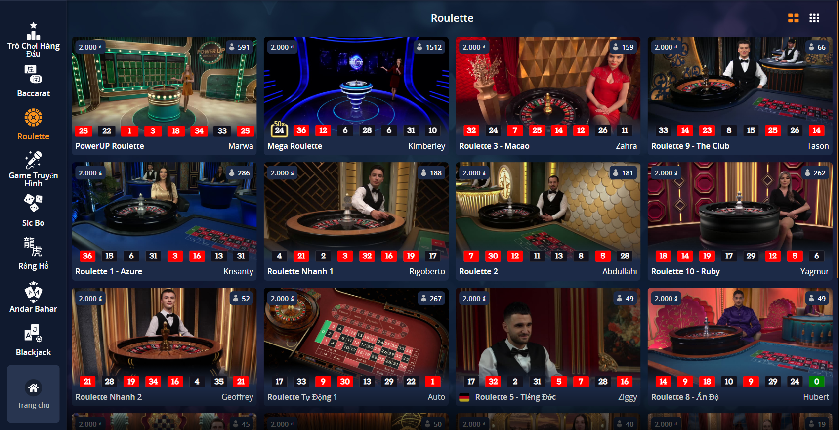 Chiến Thuật Roulette – Cách Để Bạn Đánh Bại Mọi Nhà Cái!