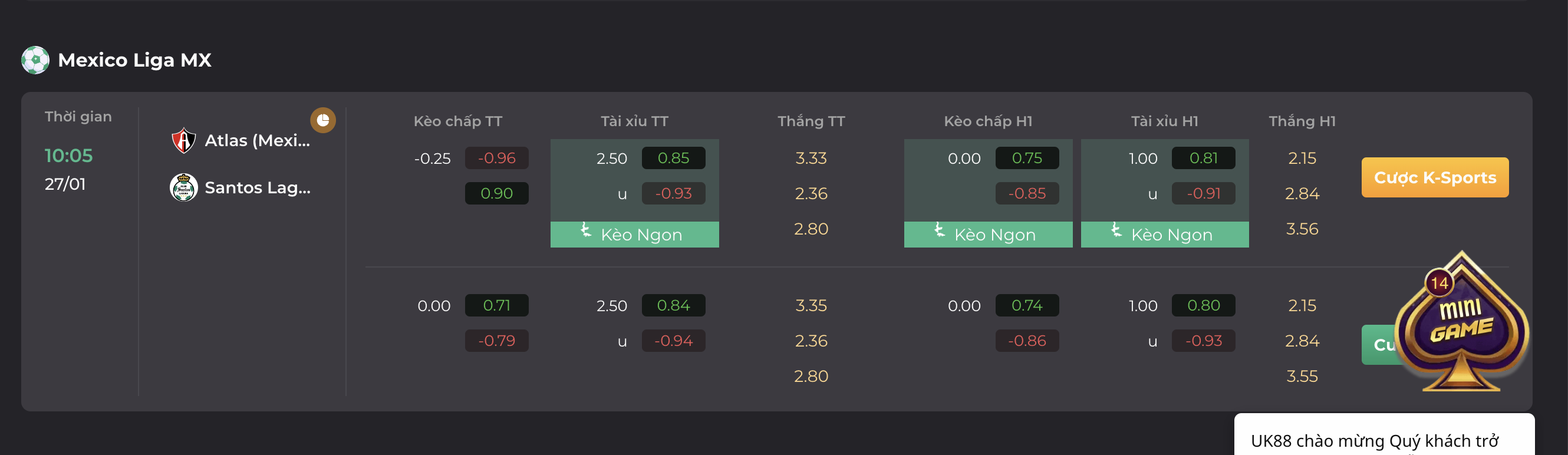 Soi kèo trận đấu ngày 27/01 giữa Atlas vs Santos Laguna