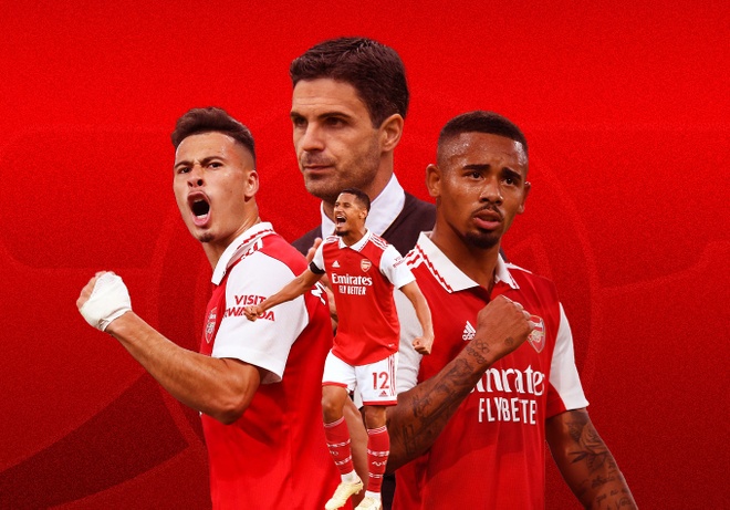 Tổng quan về CLB Arsenal cùng UK88